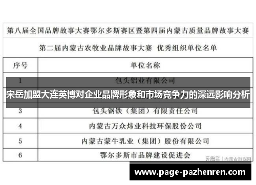 宋岳加盟大连英博对企业品牌形象和市场竞争力的深远影响分析