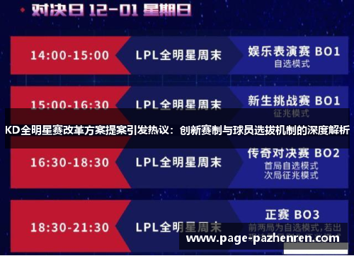 KD全明星赛改革方案提案引发热议：创新赛制与球员选拔机制的深度解析