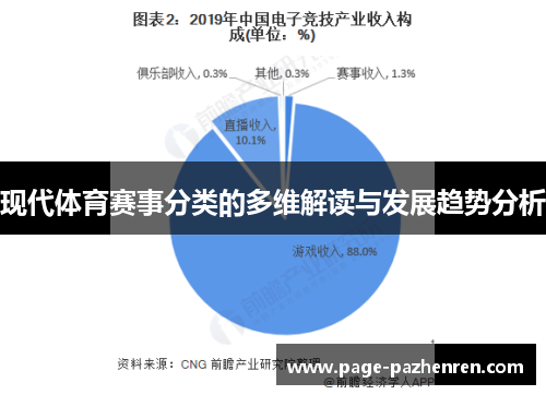 现代体育赛事分类的多维解读与发展趋势分析