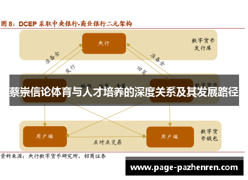蔡崇信论体育与人才培养的深度关系及其发展路径