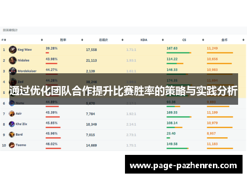 通过优化团队合作提升比赛胜率的策略与实践分析 通过优化团队合作提升比赛胜率的策略与实践分析
