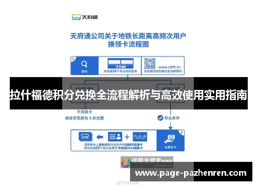 拉什福德积分兑换全流程解析与高效使用实用指南 拉什福德积分兑换全流程解析与高效使用实用指南