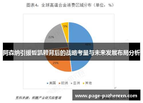 阿森纳引援哲凯赖背后的战略考量与未来发展布局分析 阿森纳引援哲凯赖背后的战略考量与未来发展布局分析
