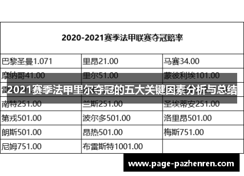 2021赛季法甲里尔夺冠的五大关键因素分析与总结 2021赛季法甲里尔夺冠的五大关键因素分析与总结