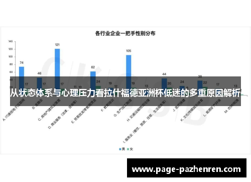 从状态体系与心理压力看拉什福德亚洲杯低迷的多重原因解析