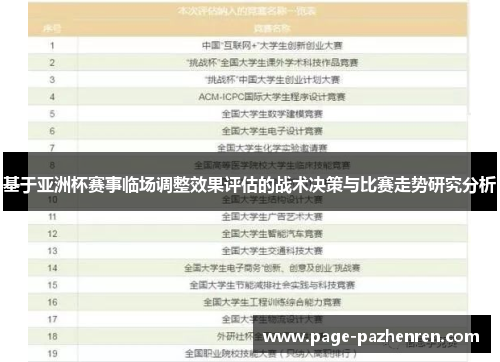 基于亚洲杯赛事临场调整效果评估的战术决策与比赛走势研究分析